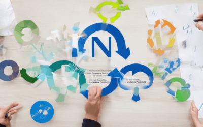 NPO Strategic Planning Steps: A Comprehensive Guide for Nonprofits