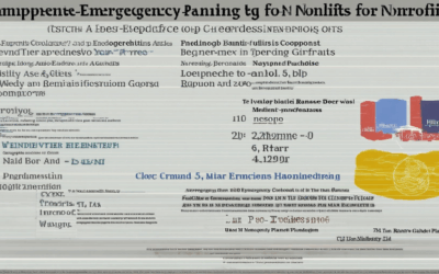 Comprehensive Emergency Planning for Nonprofits: A Step-by-Step Guide to Readiness and Response